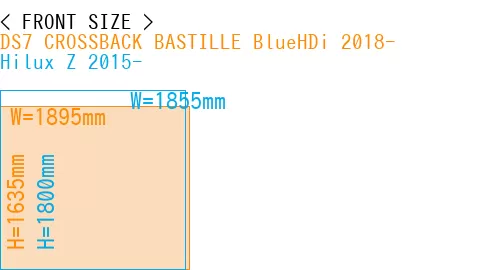 #DS7 CROSSBACK BASTILLE BlueHDi 2018- + Hilux Z 2015-